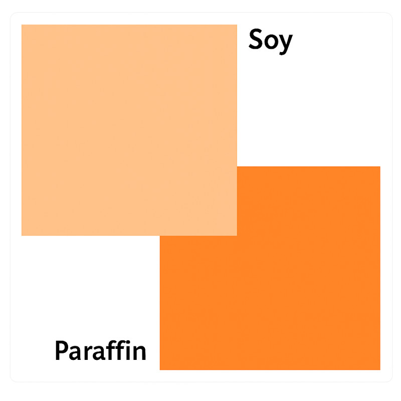 Рідкий барвник orange, 10 г Рідкий барвник orange, 10 г